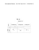 METHOD FOR TRANSMITTING CONTROL INFORMATION AND APPARATUS FOR SAME diagram and image