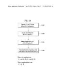 METHOD FOR TRANSMITTING CONTROL INFORMATION AND APPARATUS FOR SAME diagram and image