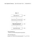 METHOD FOR TRANSMITTING CONTROL INFORMATION AND APPARATUS FOR SAME diagram and image