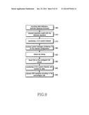 METHOD AND APPARATUS FOR PERFORMING DISCONTINUOUS RECEPTION OPERATION BY     CONNECTED MODE USER EQUIPMENT IN A MOBILE COMMUNICATION SYSTEM diagram and image