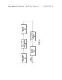 Power-Efficient Adaptive Channel State Feedback in Discontinuous Reception     Scenarios diagram and image