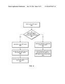 Power-Efficient Adaptive Channel State Feedback in Discontinuous Reception     Scenarios diagram and image