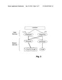 TECHNIQUE FOR DELIVERING SCHEDULE INFORMATION FOR AN MBMS USER SERVICE diagram and image