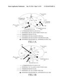 METHOD AND APPARATUS FOR ALLOCATING RESOURCES FOR D2D COMMUNICATION diagram and image