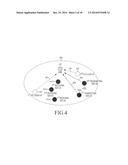 METHOD AND APPARATUS FOR ALLOCATING RESOURCES FOR D2D COMMUNICATION diagram and image