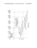 METHOD AND APPARATUS FOR ALLOCATING RESOURCES FOR D2D COMMUNICATION diagram and image