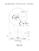 METHOD AND APPARATUS FOR ALLOCATING RESOURCES FOR D2D COMMUNICATION diagram and image