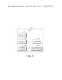 METHOD AND APPARATUS FOR ALLOCATING RESOURCES FOR D2D COMMUNICATION diagram and image