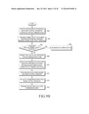 METHOD AND APPARATUS FOR ALLOCATING RESOURCES FOR D2D COMMUNICATION diagram and image