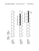 Control Mechanism for Communication Via Different Frequency Bands diagram and image