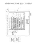 Control Mechanism for Communication Via Different Frequency Bands diagram and image