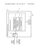 Control Mechanism for Communication Via Different Frequency Bands diagram and image