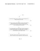 Glasses-Type Communications Apparatus, System, and Method diagram and image