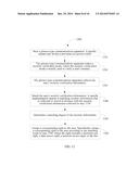 Glasses-Type Communications Apparatus, System, and Method diagram and image