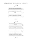 Glasses-Type Communications Apparatus, System, and Method diagram and image