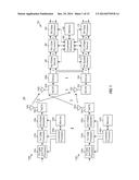 CODE DIVISION MULTIPLEXING IN A SINGLE-CARRIER FREQUENCY DIVISION MULTIPLE     ACCESS SYSTEM diagram and image