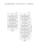 CODE DIVISION MULTIPLEXING IN A SINGLE-CARRIER FREQUENCY DIVISION MULTIPLE     ACCESS SYSTEM diagram and image