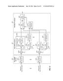 CODE DIVISION MULTIPLEXING IN A SINGLE-CARRIER FREQUENCY DIVISION MULTIPLE     ACCESS SYSTEM diagram and image