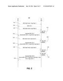 Cross-Layer And Cross-Application Acknowledgment For Data Transmission diagram and image