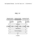 METHOD OF TRANSMITTING CONTROL SIGNALS IN WIRELESS COMMUNICATION SYSTEM diagram and image