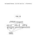 METHOD OF TRANSMITTING CONTROL SIGNALS IN WIRELESS COMMUNICATION SYSTEM diagram and image