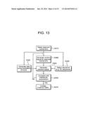 METHOD OF TRANSMITTING CONTROL SIGNALS IN WIRELESS COMMUNICATION SYSTEM diagram and image