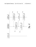 DUAL-TONE MULTI-FREQUENCY (DTMF) PROGRAMMING OF AN AUTO-DIALER diagram and image