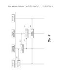 AUTO-DIALER MANAGEMENT THROUGH FXO INTERFACE diagram and image