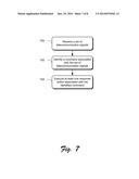 AUTO-DIALER MANAGEMENT THROUGH FXO INTERFACE diagram and image