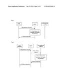 METHOD AND SYSTEM FOR CONVERGING CALL diagram and image