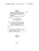 METHOD AND APPARATUS FOR NULL VIRTUAL LOCAL AREA NETWORK IDENTIFICATION     TRANSLATION diagram and image