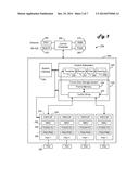 128 Gigabit Fibre Channel Physical Architecture diagram and image