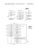 128 Gigabit Fibre Channel Physical Architecture diagram and image