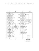 128 Gigabit Fibre Channel Physical Architecture diagram and image