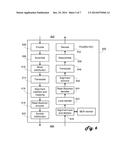 128 Gigabit Fibre Channel Physical Architecture diagram and image