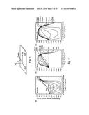 ANISOTROPIC STRAIN CONTROL IN SEMIPOLAR NITRIDE QUANTUM WELLS BY PARTIALLY     OR FULLY RELAXED ALUMINUM INDIUM GALLIUM NITRIDE LAYERS WITH MISFIT     DISLOCATIONS diagram and image