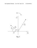 Phase Multi-Path Mitigation diagram and image