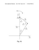 Phase Multi-Path Mitigation diagram and image