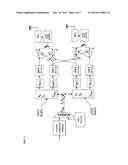 Adaptive Time Diversity And Spatial Diversity For OFDM diagram and image