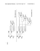 Adaptive Time Diversity And Spatial Diversity For OFDM diagram and image