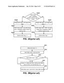 DECODING METHOD AND DECODING APPARATUS FOR AVS SYSTEM diagram and image