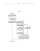 IMAGE CODING DEVICE, IMAGE DECODING DEVICE, IMAGE CODING METHOD, AND IMAGE     DECODING METHOD diagram and image