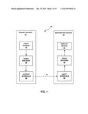 INTRA PREDICTION FROM A PREDICTIVE BLOCK diagram and image