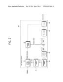 VIDEO ENCODING AND DECODING METHOD AND APPARATUS USING SAME diagram and image