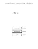 VIDEO ENCODING AND DECODING METHOD AND APPARATUS USING SAME diagram and image