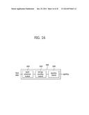 VIDEO ENCODING AND DECODING METHOD AND APPARATUS USING SAME diagram and image