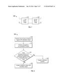 Performing Image Rejection On Bandpass Signals diagram and image