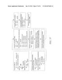 NETWORK COMMUNICATION USING DIVERSITY diagram and image