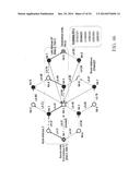 NETWORK COMMUNICATION USING DIVERSITY diagram and image