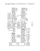 NETWORK COMMUNICATION USING DIVERSITY diagram and image